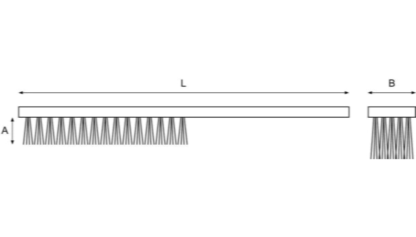 längd 290 mm