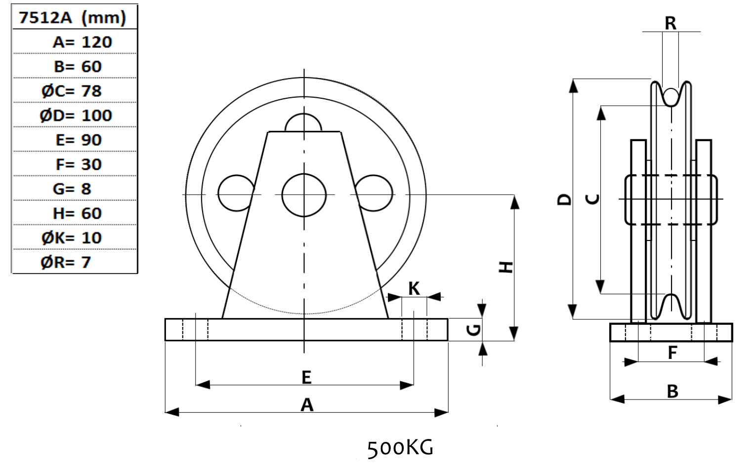 Kullagrat brytblock 500 kg