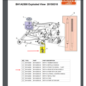 Reservdel gummisadel bh1a2500-01 till Bahco bh1a2500