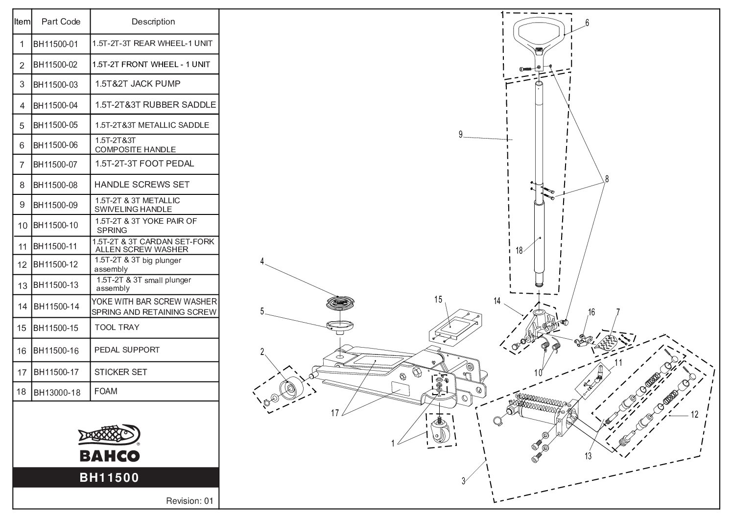Bahco reservdel komplett pumpenhet till domkraft BH11500