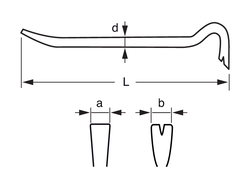 Kofot Bahco PREMIUM, 625 mm, böjd och flat ände - Bild 11